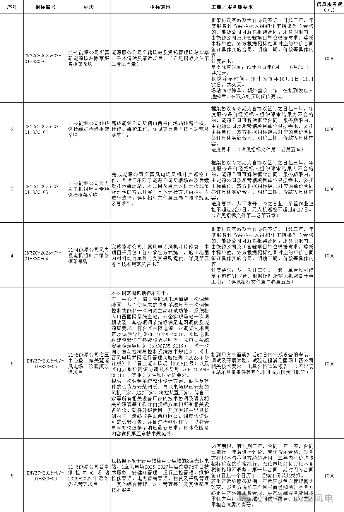 微信图片_20250722104855.png