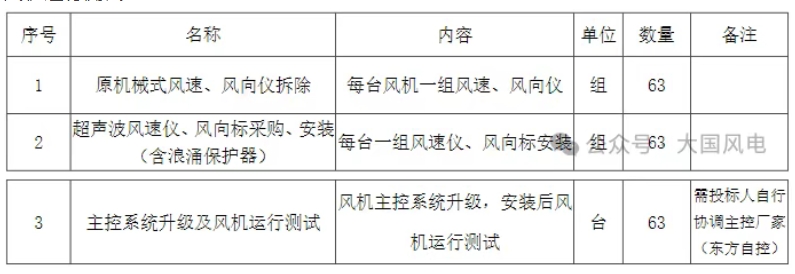 微信截图_20250707105539.png