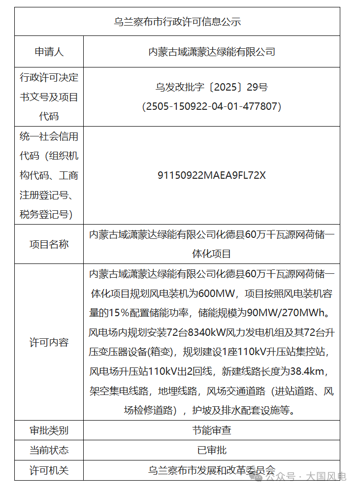 微信图片_20250715103812.png