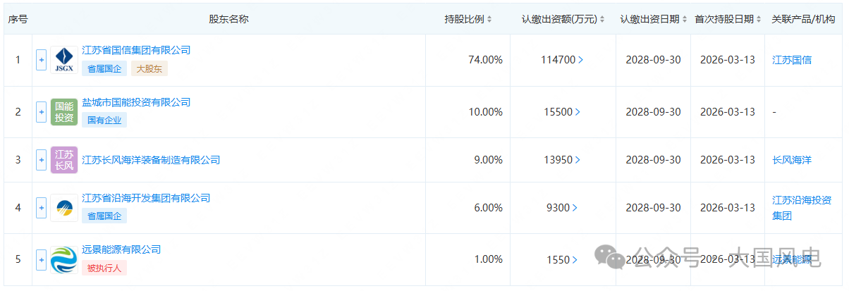 57db6f735f69c341420fe8fba720de75.png 57db6f735f69c341420fe8fba720de75.png