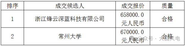 cc9e6f7767dfab4644e445f11cf7a586.png