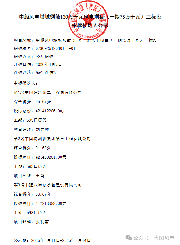 0a3f7519986e8188ebbb9fa049b25afb.png