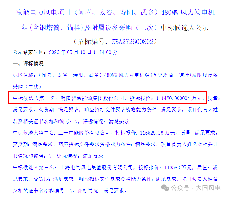 3c60511acec9718bcaecd61acc584965.png