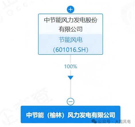 eebf6c25aa4e8ca9577fa8596f9bca2c.png