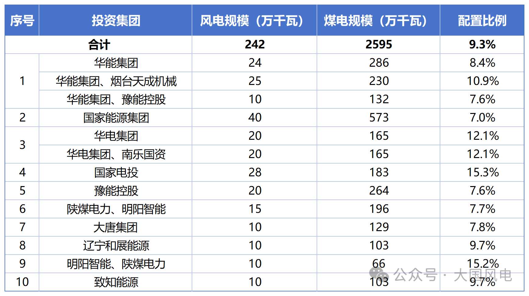 dde8a578bc67ef66ac03f307e7b373e2.png